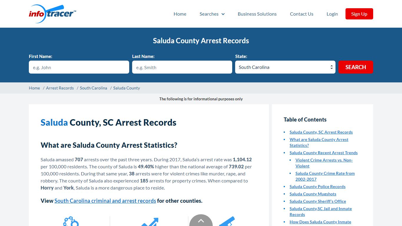 Saluda County, SC Arrests, Mugshots & Jail Records - InfoTracer